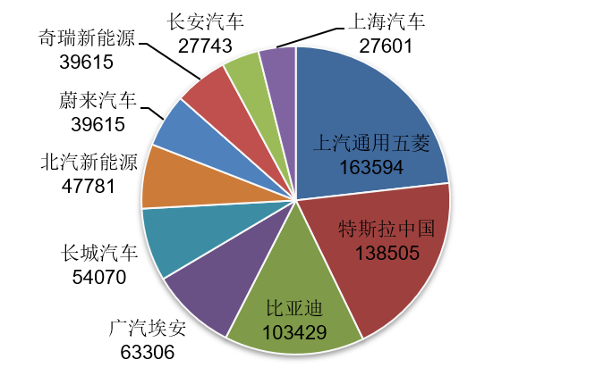 复盘小米造车的深层逻辑：再不开始，真的就晚了