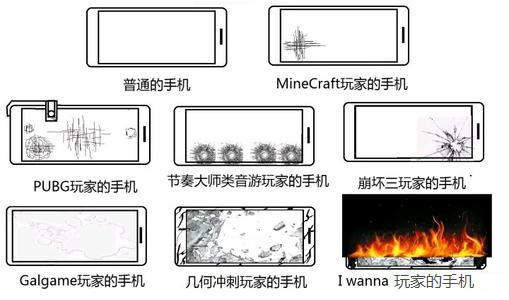 为什么国内厂商都去做手游了？