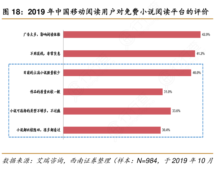 免费看书100年，是七猫的“哥德巴赫猜想”吗？