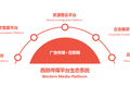 西部传媒：让陕西智造走向全国，让中国品牌走向世界