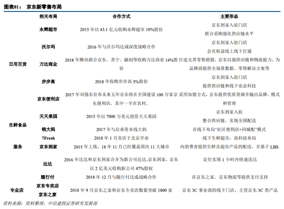 看不见的硝烟：京东618背后的物流战争
