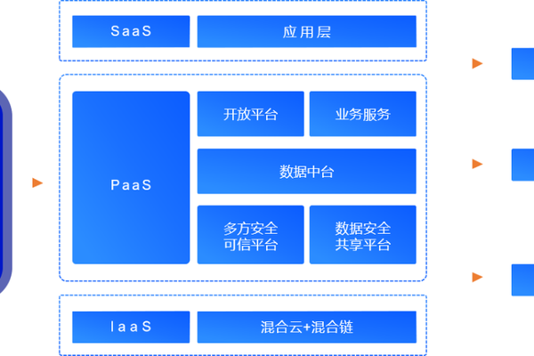 “区块链+大数据”企业数秦科技完成数千万元人民币A轮融资，链兴资本担任财务顾问