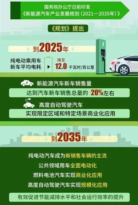 复盘小米造车的深层逻辑：再不开始，真的就晚了