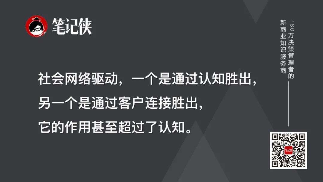 业绩持续翻番的团队，底层逻辑是什么？