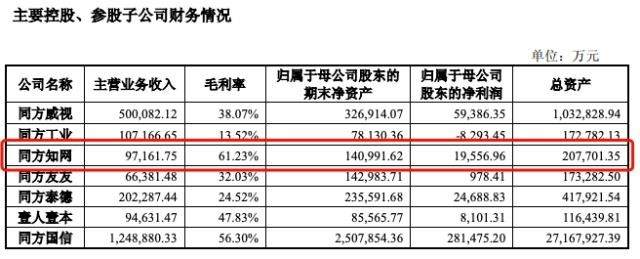 论文生意经，社会给年轻人上的“第一课”