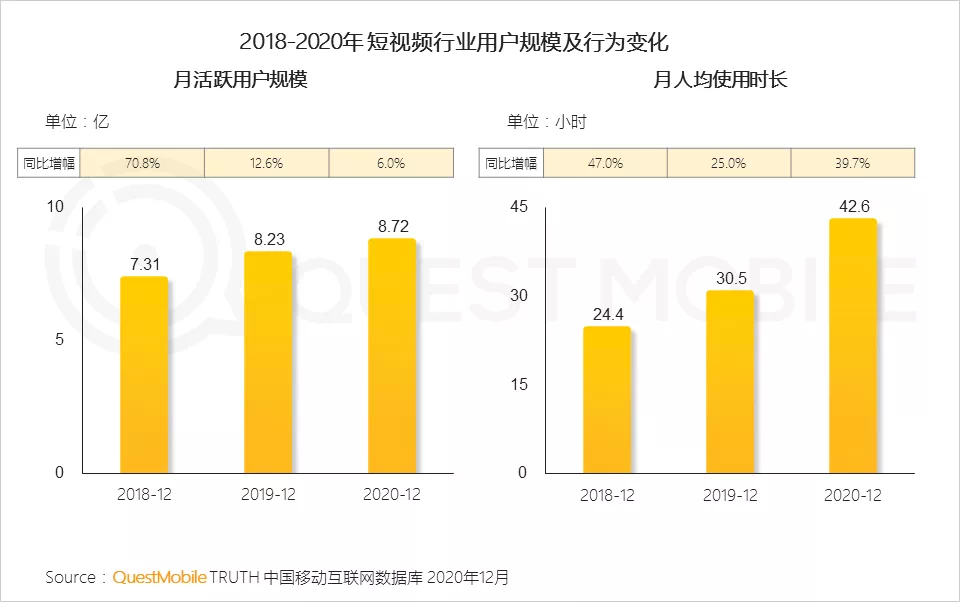 剪刀手的冬天：影视二创的未来向何处去？