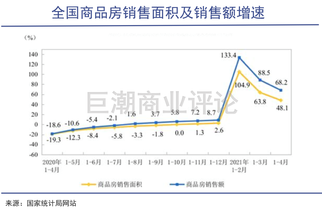 吸尘器告别鸡肋