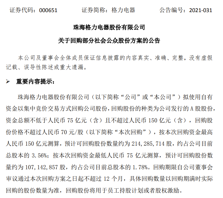 格力宣布150亿大动作，股东喜迎股价上涨，但员工才是最大赢家？