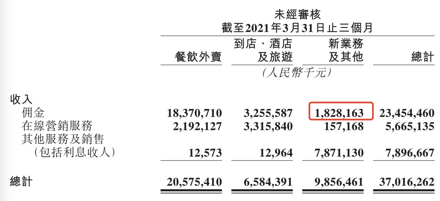 焦点分析｜互联网用户增长见顶？王兴：我不认输