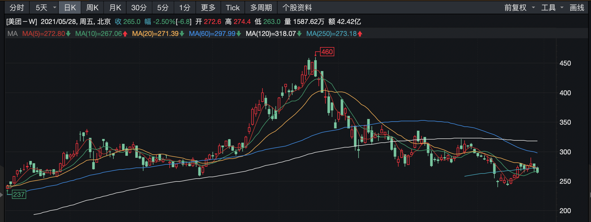 焦点分析｜互联网用户增长见顶？王兴：我不认输