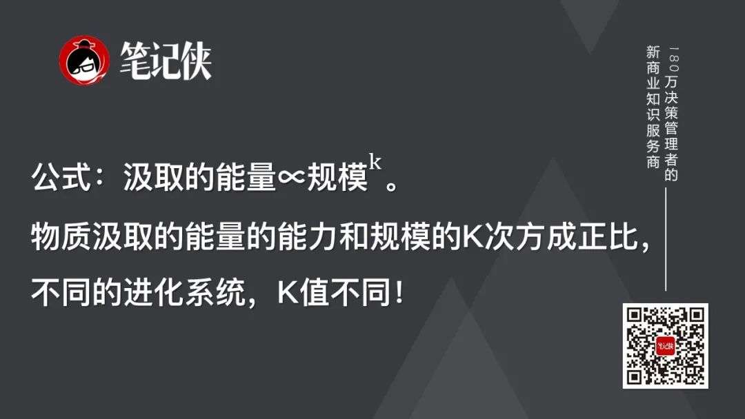 业绩持续翻番的团队，底层逻辑是什么？