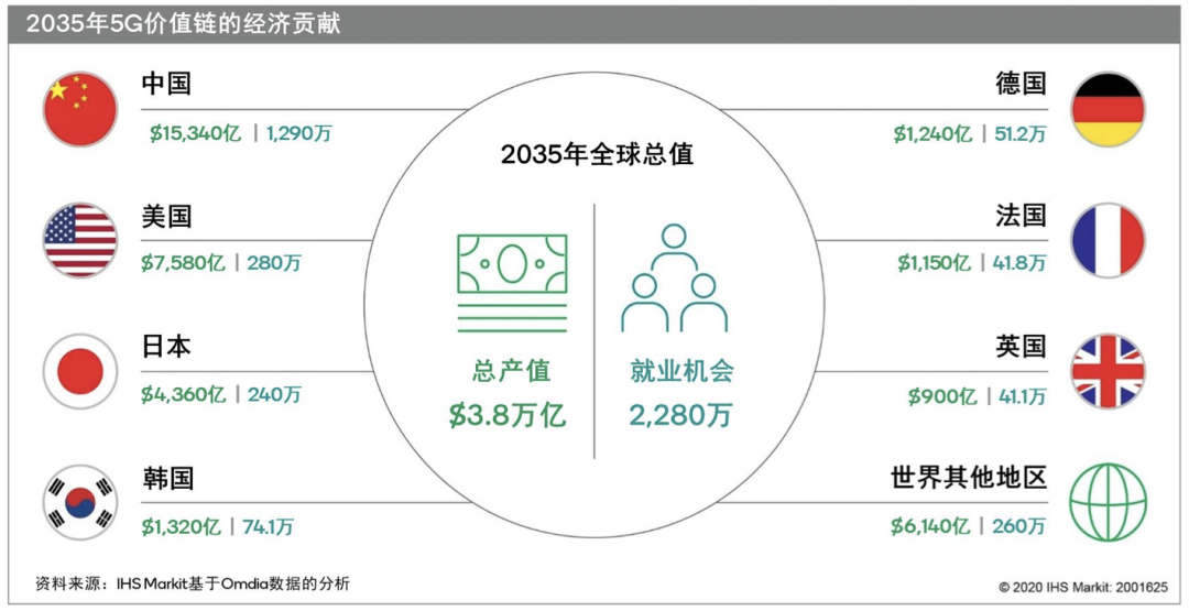 高通中国区董事长孟樸：在中国加大投资，共同创新进步