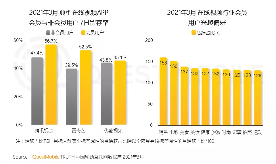 剪刀手的冬天：影视二创的未来向何处去？