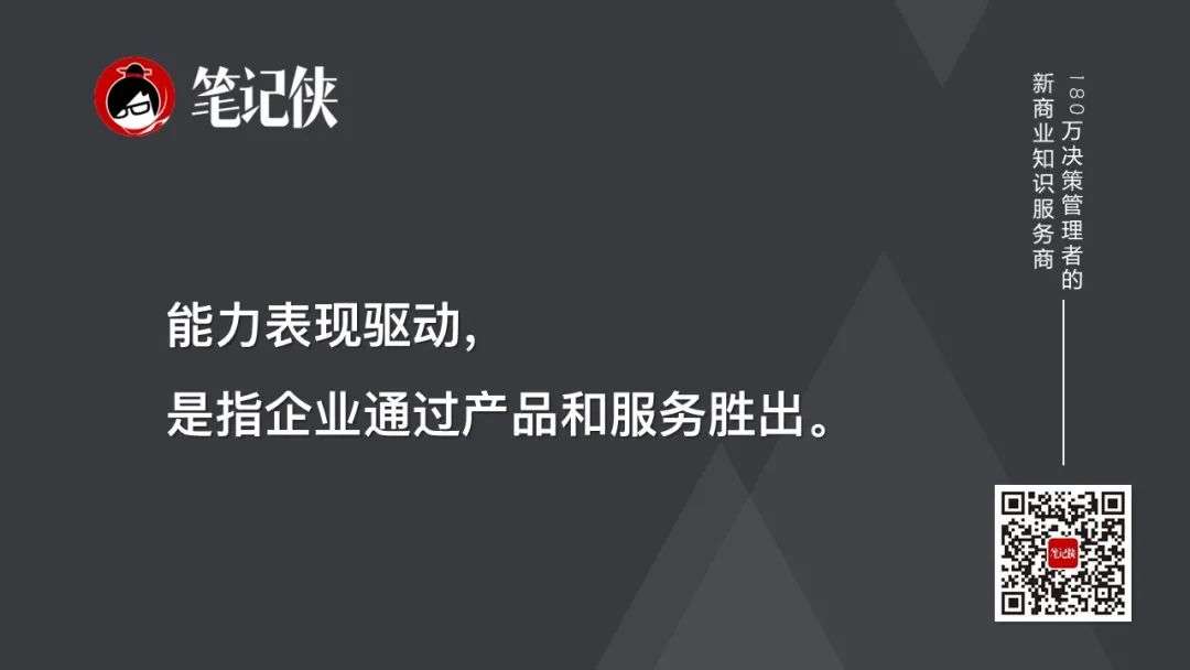 业绩持续翻番的团队，底层逻辑是什么？