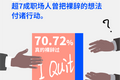 这届年轻人，把裸辞当充电？
