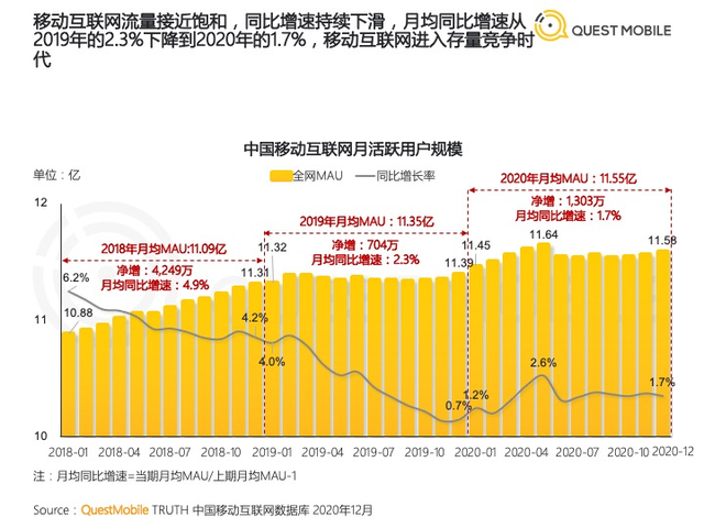 网易云音乐IPO必须回答的3个核心问题