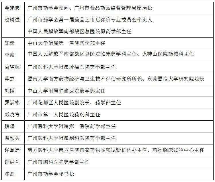 广州市药学会&爱永星辰 | 第一届药品上市后评价专业委员会成立大会圆满召开