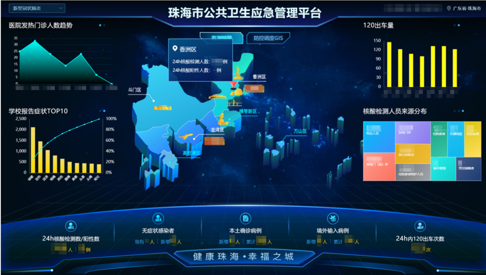 平安智慧城市高孟轩：保持冷静，静待智慧医疗行业走向成熟