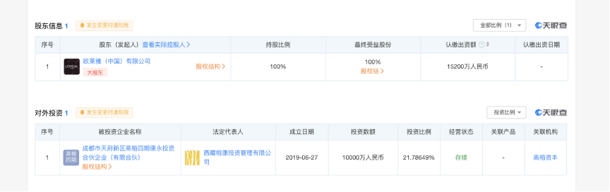 欧莱雅，她又投了一家中国VC