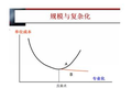 如何判断公司业绩进入加速爆发期