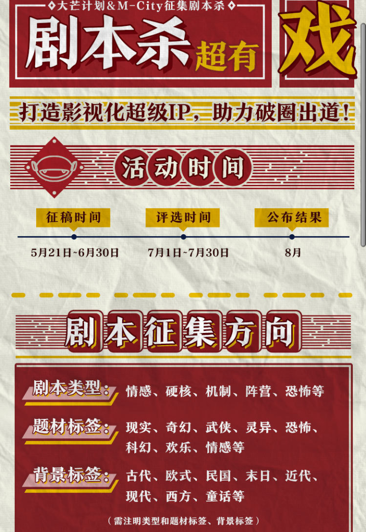 剧本杀和影视剧的互改能变成一门好生意吗