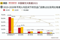 48万家奶茶店，为啥大部分都不赚钱？