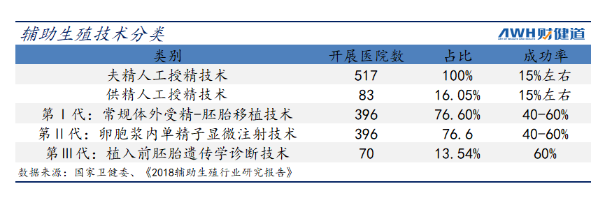 三孩政策来了 有人继续躺平 有人跑去试管 今日财经