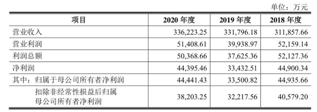 卖内衣_小伙卖女性内衣遭相亲对象嫌弃,今年入百万车房全:她后悔去吧