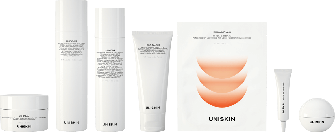基于生物数据提供个性化护肤服务，「UNISKIN优时颜」完成A系列亿元融资