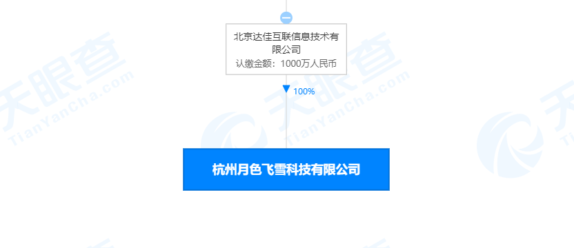 快手在杭州成立科技公司，經營范圍含教育咨詢服務等