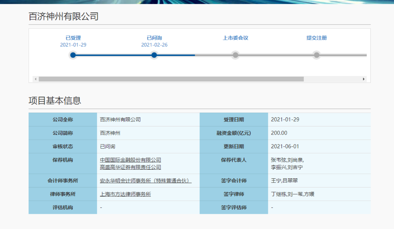 百济神州科创板IPO审核状态变更为“已问询”