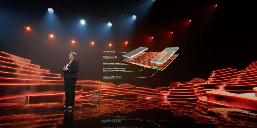 特斯拉改用AMD「全家桶」？AMD 发布3D堆叠技术，明年量产5纳米