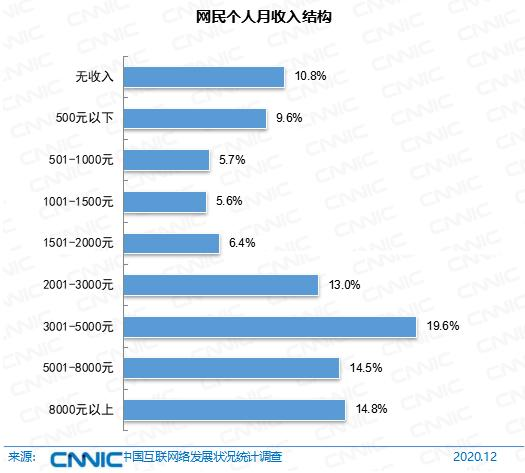 淘特升级，阿里下沉