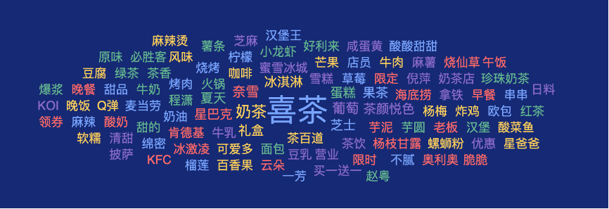 4年74次联名营销，喜茶为何爱联名？