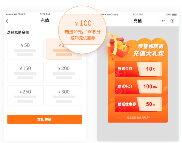 传统批发企业借力凡科网低成本快速升级转型