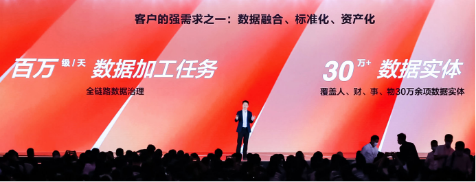 打好领带的阿里云