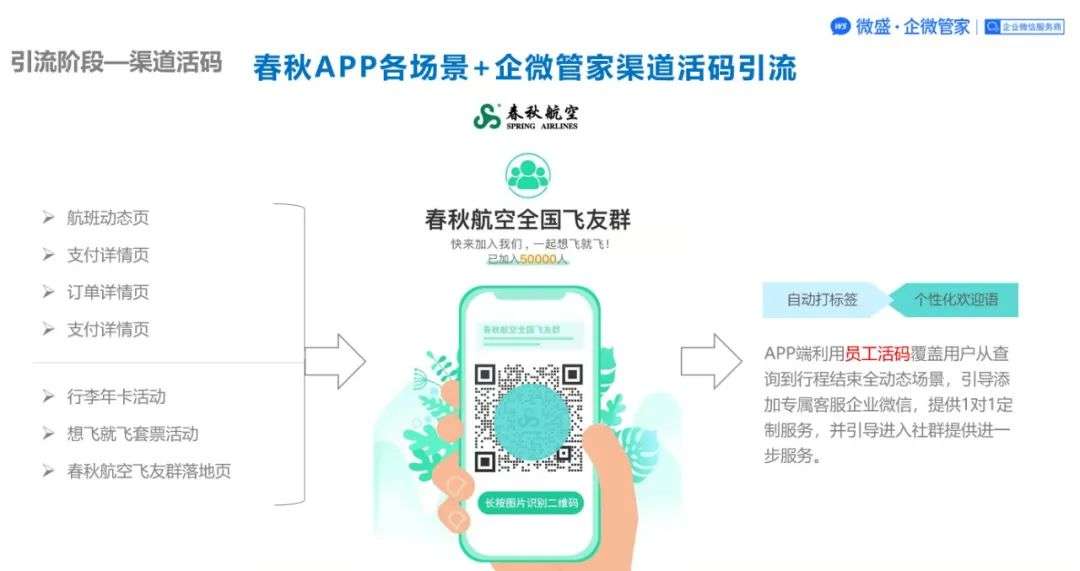 微盛客户案例 | 首家试水企业微信客户社群运营的春秋航空，给其他航司带来了怎样的启示？