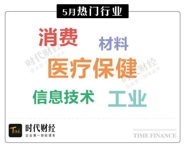 5月新股变第一熊股上市即跌35%，迈瑞医疗成宠儿被499家机构盯上