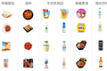 无人便利柜，是社区零售新风口吗？
