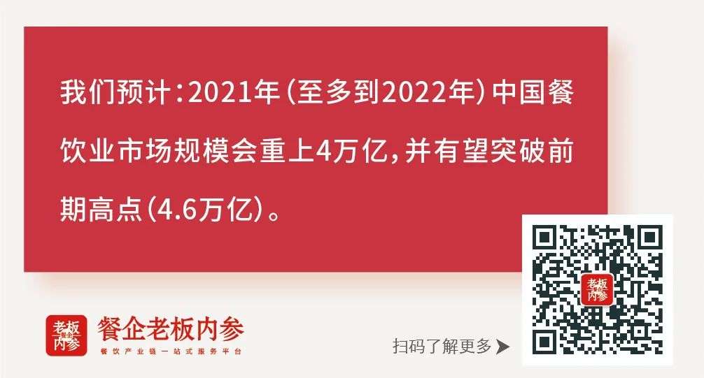 万字长文：五年数据洞察中国餐饮大趋势