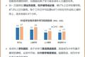 读懂α时代 ：2021 未成年人互联网兴趣洞察报告