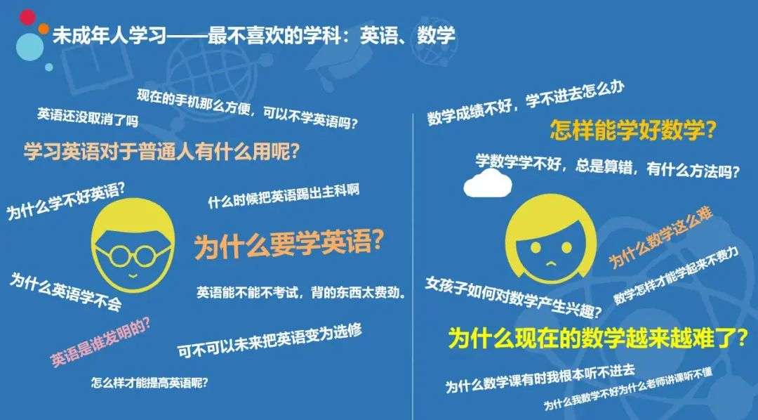 读懂α时代 ：2021 未成年人互联网兴趣洞察报告