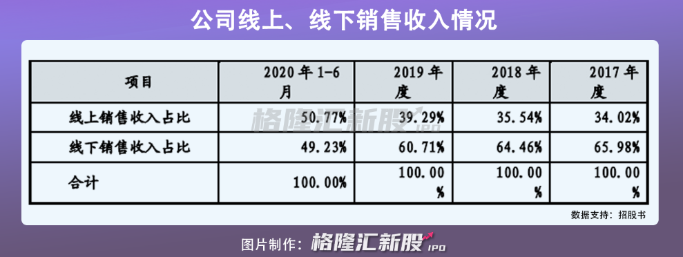 400年的张小泉，临门一脚