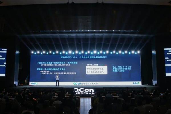 车好多集团CTO郭东白：架构师的价值创造源于独立、理性的深度思考