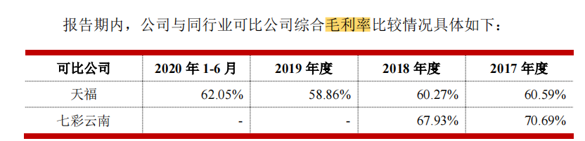 澜沧古茶上会前夜撤回IPO，“茶叶第一股”梦碎