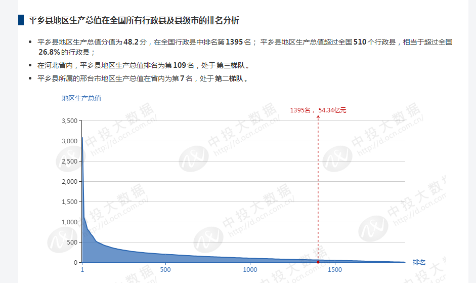 河北小镇崛起“自行车王国”：占50%国际市场，凭什么？