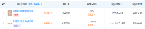 “活地图”高德能跑赢百度吗？