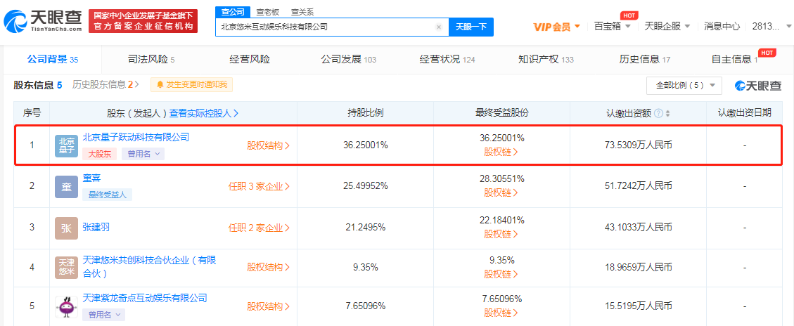 字节跳动关联公司入股悠米互娱，后者为手游研发商