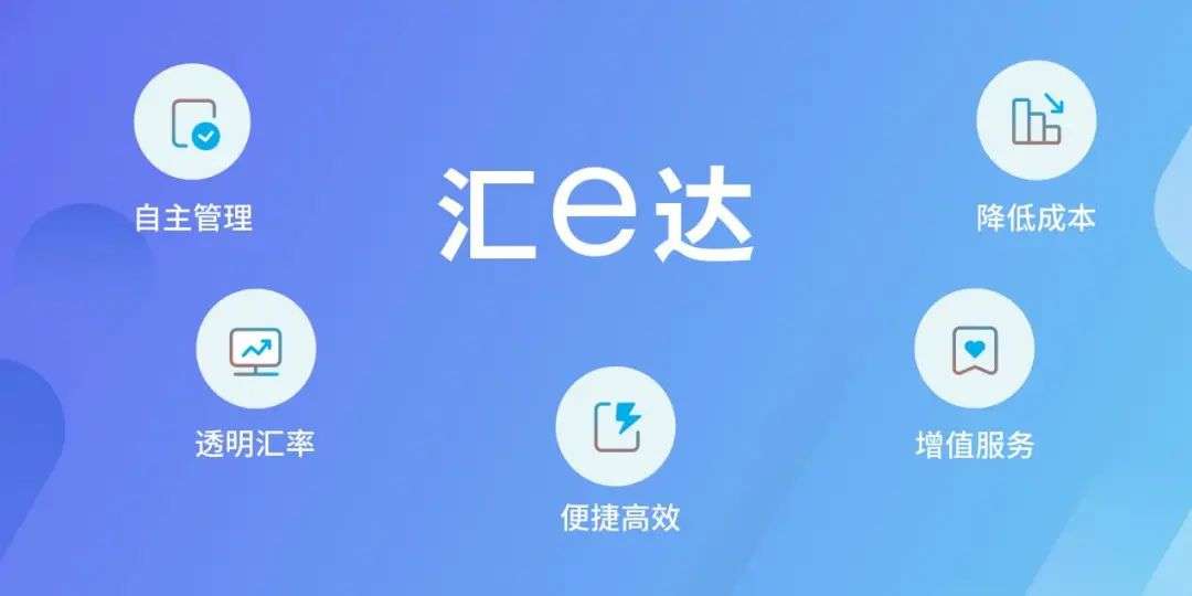 创·问 | 寻汇SUNRATE包涵：与“大象”共舞，掘金B2B跨境支付蓝海市场