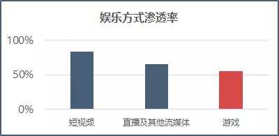 创享投资合伙人朱春涛：资金成为壁垒，中小厂商不妨转“阵地战”为“奇兵突击”